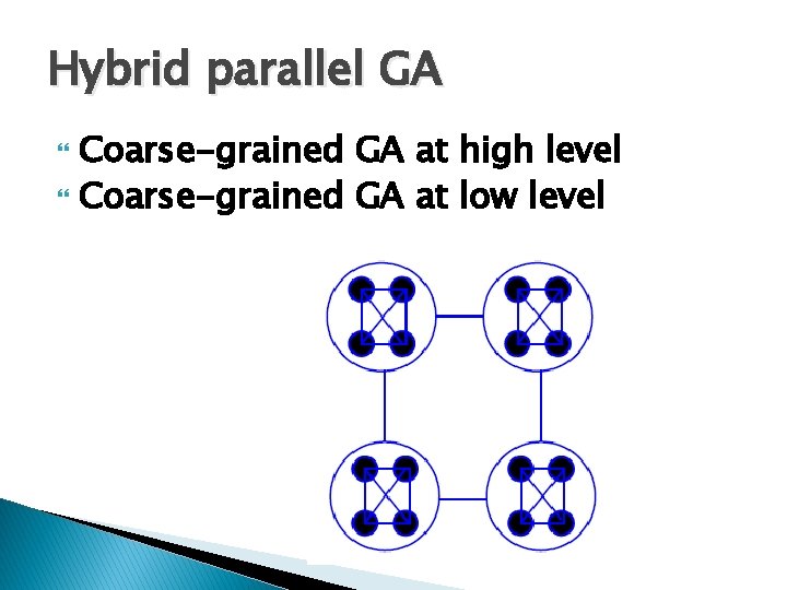 Hybrid parallel GA Coarse-grained GA at high level Coarse-grained GA at low level Hybrid parallel GA Coarse-grained GA at high level Coarse-grained GA at low level