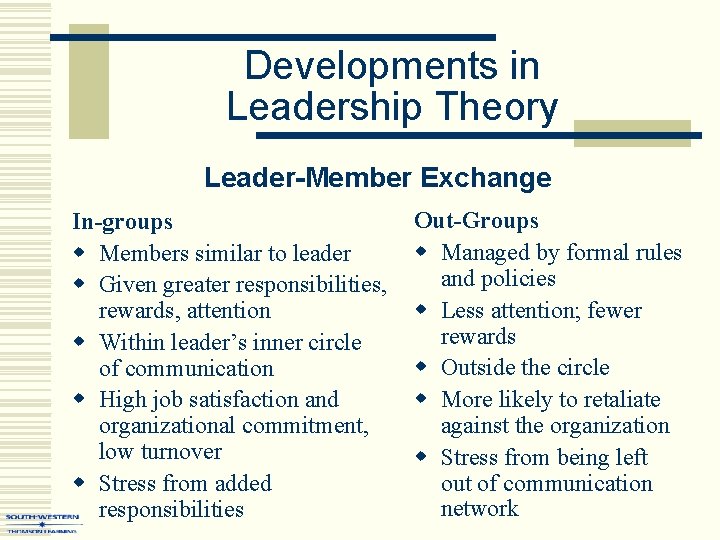 Developments in Leadership Theory Leader-Member Exchange In-groups w Members similar to leader w Given Developments in Leadership Theory Leader-Member Exchange In-groups w Members similar to leader w Given