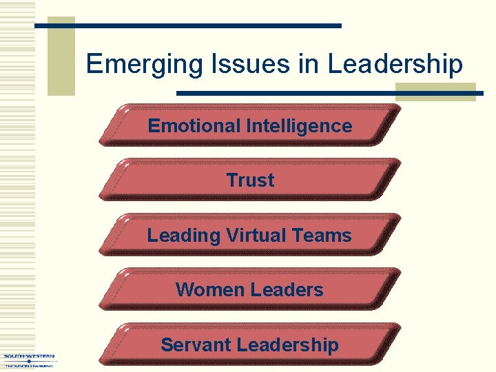Emerging Issues in Leadership Emotional Intelligence Trust Leading Virtual Teams Women Leaders Servant Leadership Emerging Issues in Leadership Emotional Intelligence Trust Leading Virtual Teams Women Leaders Servant Leadership