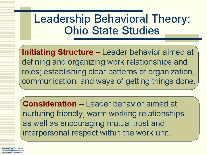 Leadership Behavioral Theory: Ohio State Studies Initiating Structure – Leader behavior aimed at defining