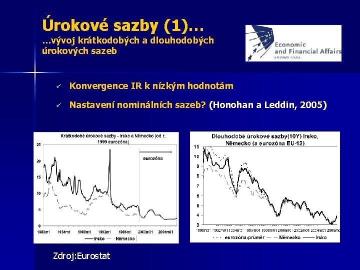 Úrokové sazby (1)… …vývoj krátkodobých a dlouhodobých úrokových sazeb ü Konvergence IR k nízkým