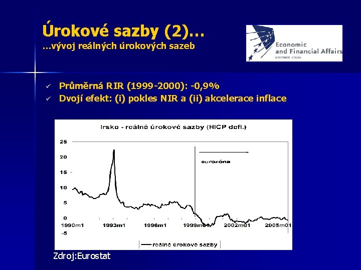Úrokové sazby (2)… …vývoj reálných úrokových sazeb ü ü Průměrná RIR (1999 -2000): -0,