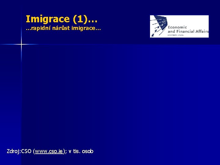 Imigrace (1)… …rapidní nárůst imigrace… Zdroj: CSO (www. cso. ie); v tis. osob 