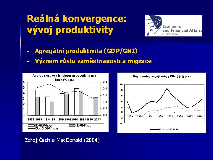 Reálná konvergence: vývoj produktivity ü Agregátní produktivita (GDP/GNI) ü Význam růstu zaměstnanosti a migrace