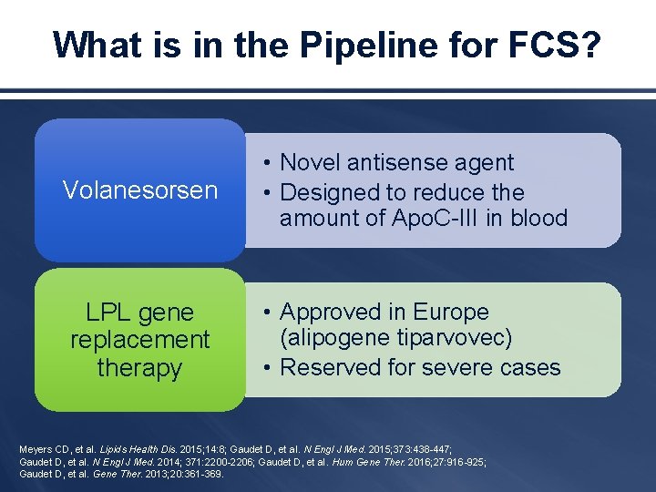 What is in the Pipeline for FCS? Volanesorsen • Novel antisense agent • Designed