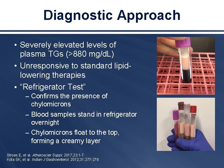 Diagnostic Approach • Severely elevated levels of plasma TGs (>880 mg/d. L) • Unresponsive
