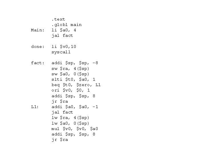 Main: . text. globl main li $a 0, 4 jal fact done: li $v Main: . text. globl main li $a 0, 4 jal fact done: li $v