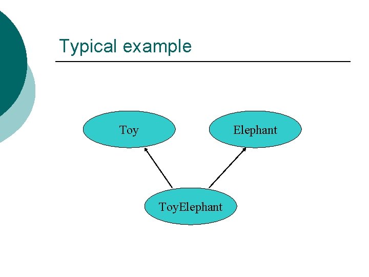 Typical example Toy Elephant Toy. Elephant 