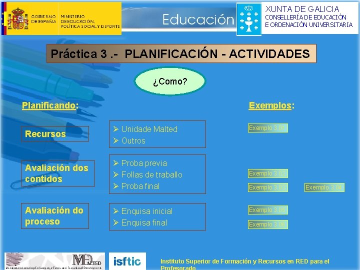 XUNTA DE GALICIA CONSELLERÍA DE EDUCACIÓN E ORDENACIÓN UNIVERSITARIA Práctica 3. - PLANIFICACIÓN -