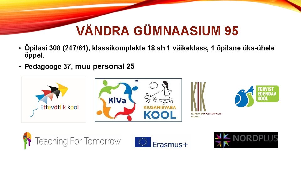 VÄNDRA GÜMNAASIUM 95 • Õpilasi 308 (247/61), klassikomplekte 18 sh 1 väikeklass, 1 õpilane