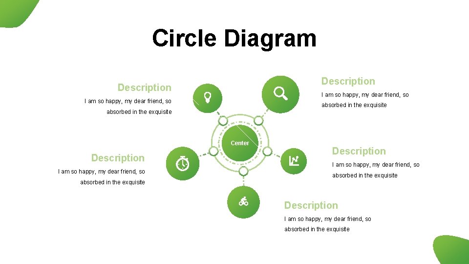 Circle Diagram Description I am so happy, my dear friend, so absorbed in the