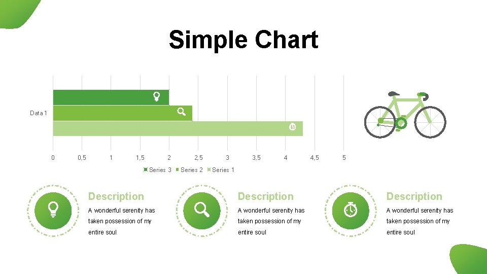 Simple Chart Data 1 0 0, 5 1 1, 5 2 2, 5 Series