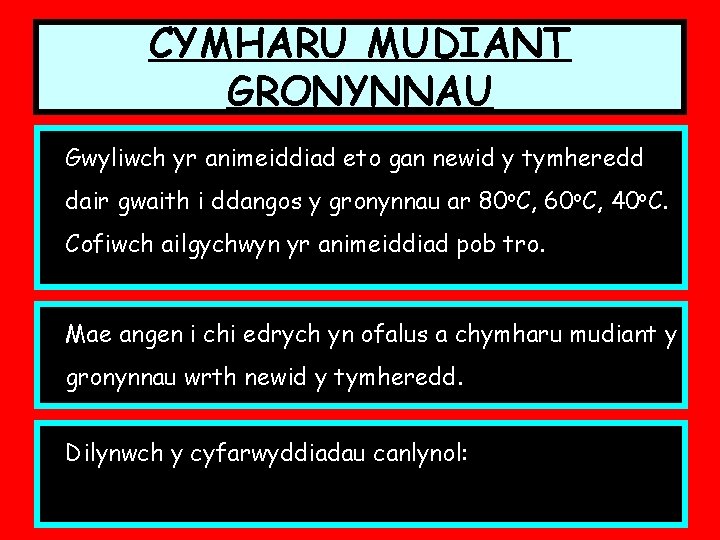 CYMHARU MUDIANT GRONYNNAU Gwyliwch yr animeiddiad eto gan newid y tymheredd dair gwaith i