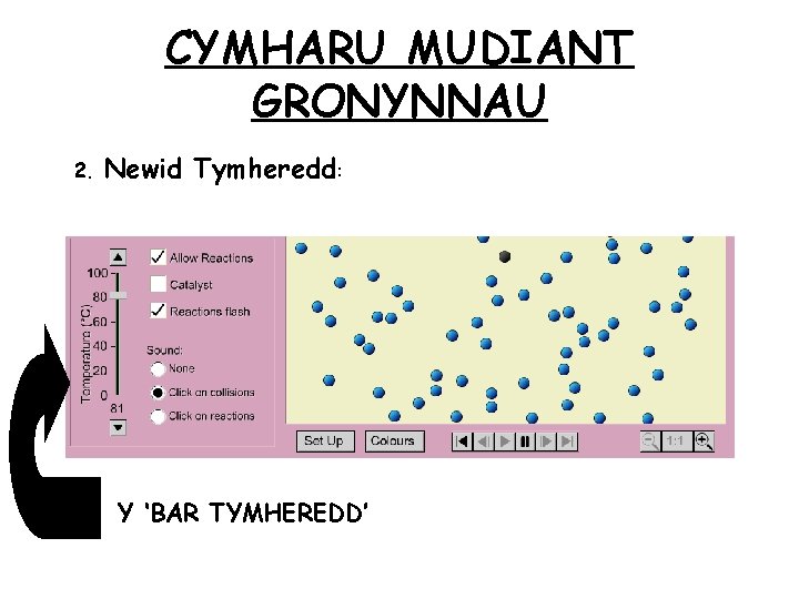 CYMHARU MUDIANT GRONYNNAU 2. Newid Tymheredd: Y ‘BAR TYMHEREDD’ 