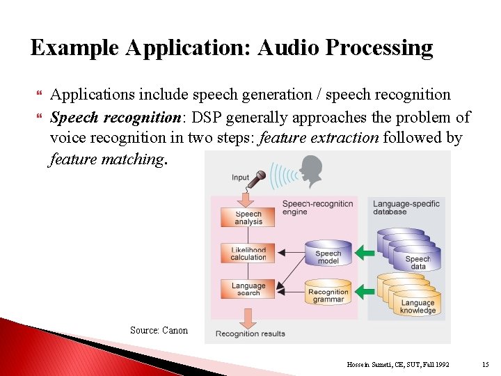 Example Application: Audio Processing Applications include speech generation / speech recognition Speech recognition: DSP