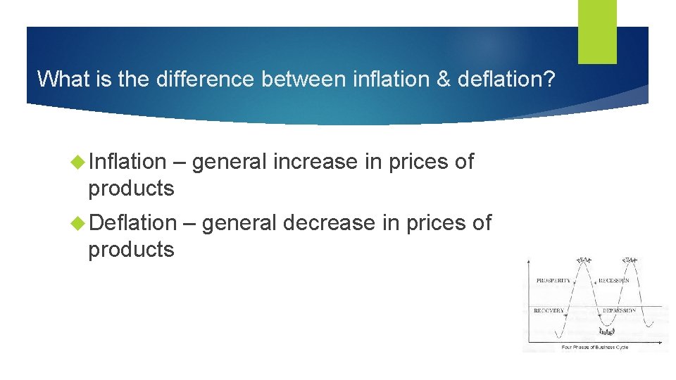 Introduction to Business CH 3 TEST REVIEW 1