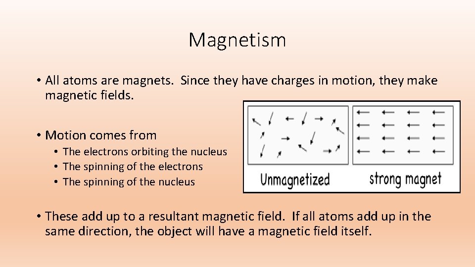 Magnetism • All atoms are magnets. Since they have charges in motion, they make