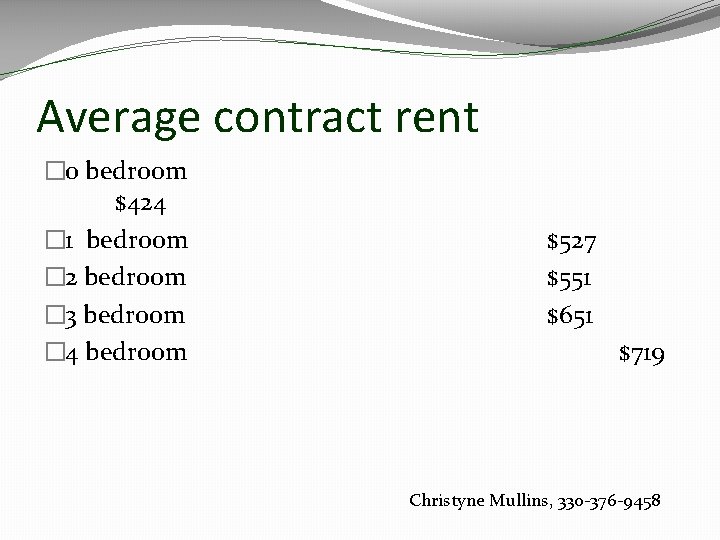 Average contract rent � 0 bedroom $424 � 1 bedroom � 2 bedroom �