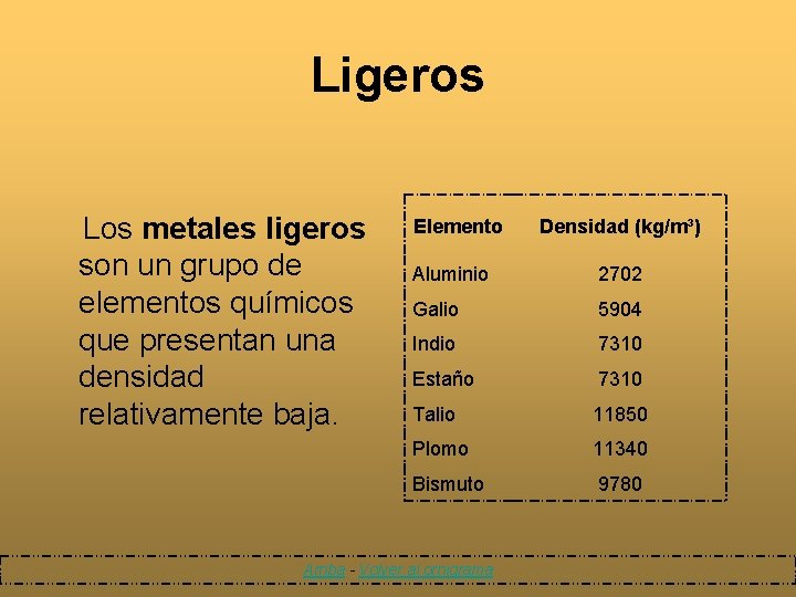 Ligeros Los metales ligeros son un grupo de elementos químicos que presentan una densidad