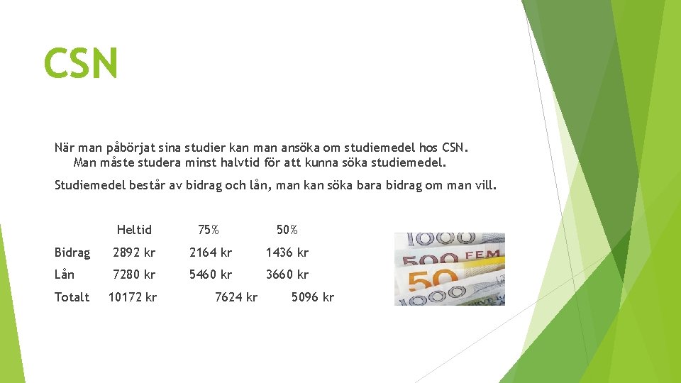CSN När man påbörjat sina studier kan man ansöka om studiemedel hos CSN. Man
