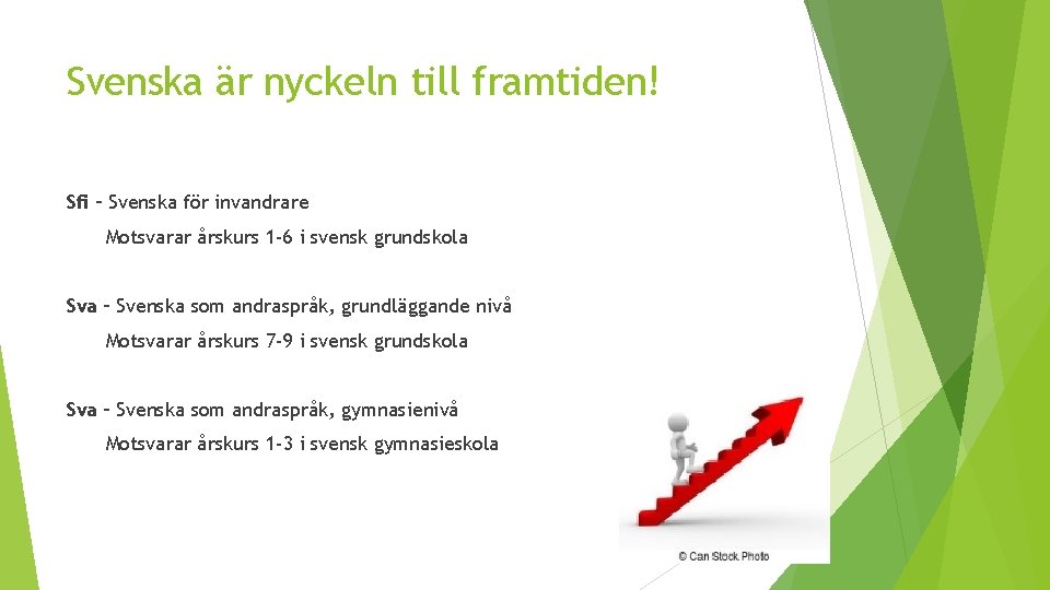 Svenska är nyckeln till framtiden! Sfi – Svenska för invandrare Motsvarar årskurs 1 -6