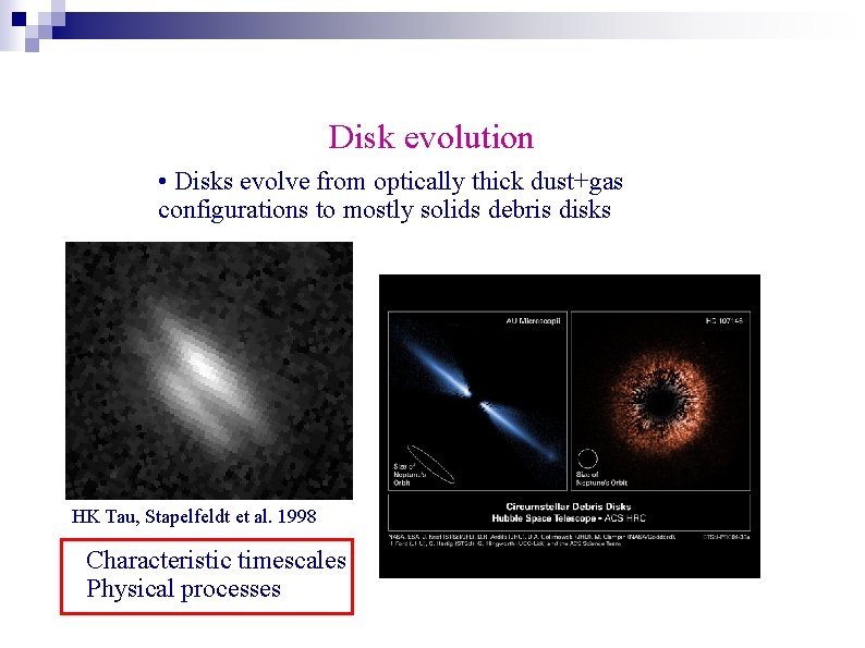 Disk evolution • Disks evolve from optically thick dust+gas configurations to mostly solids debris