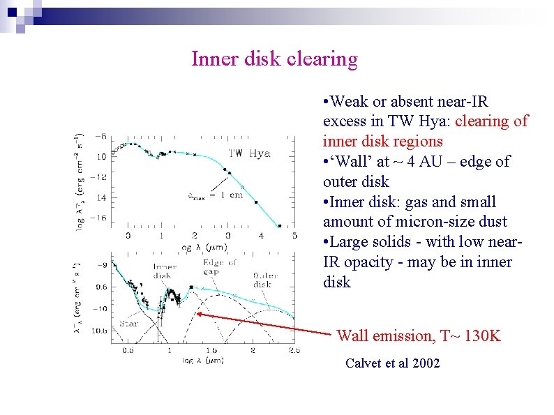 Inner disk clearing • Weak or absent near-IR excess in TW Hya: clearing of