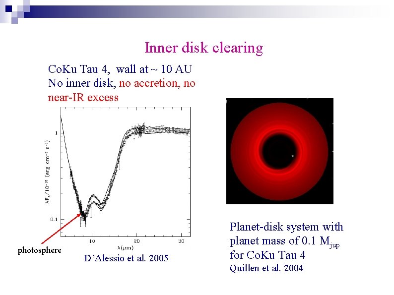 Inner disk clearing Co. Ku Tau 4, wall at ~ 10 AU No inner