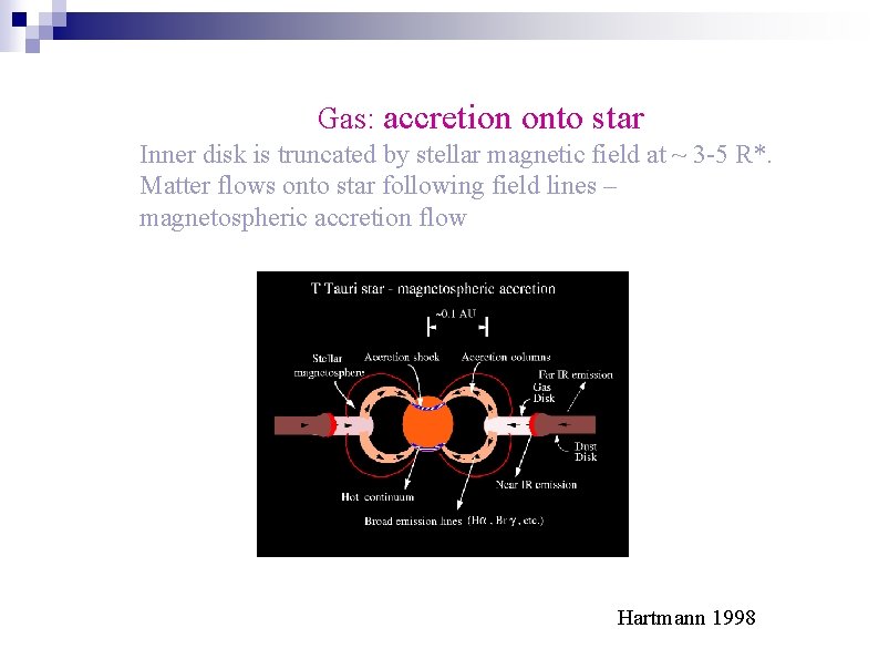 Gas: accretion onto star Inner disk is truncated by stellar magnetic field at ~