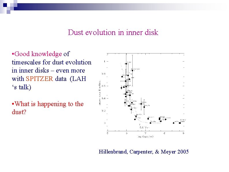 Dust evolution in inner disk • Good knowledge of timescales for dust evolution in