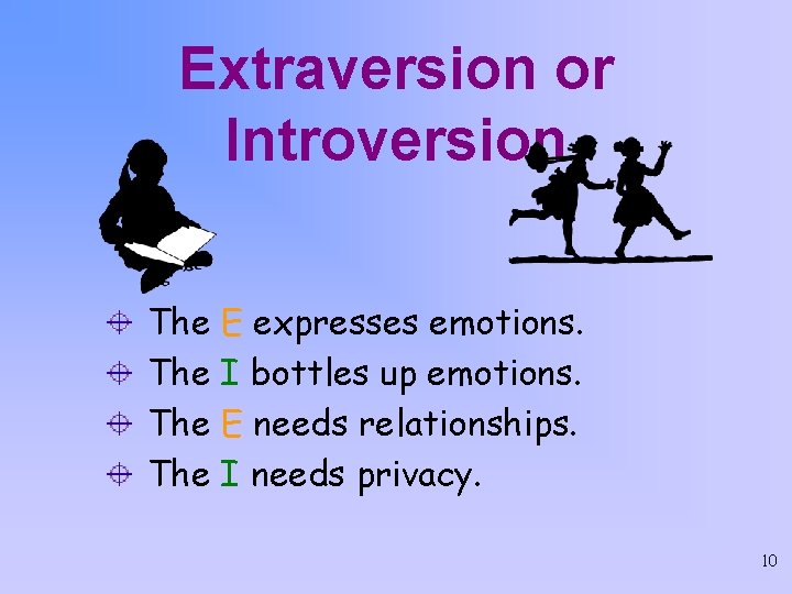 Extraversion or Introversion The The E expresses emotions. I bottles up emotions. E needs