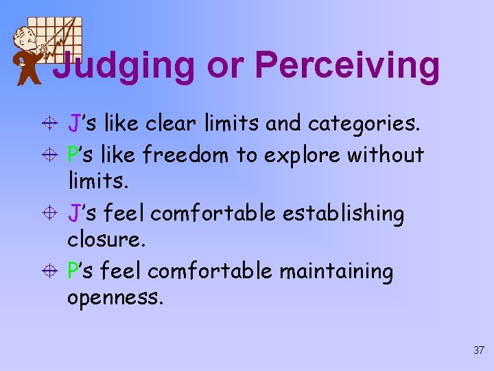 Judging or Perceiving J’s like clear limits and categories. P’s like freedom to explore