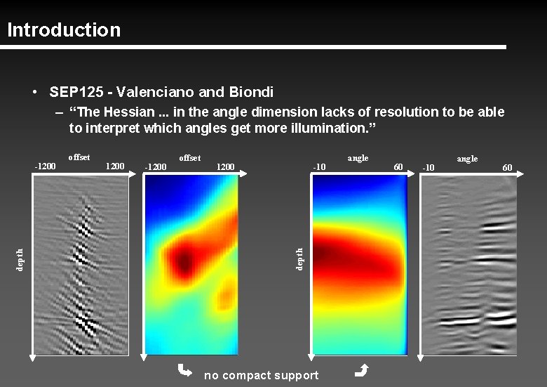 Introduction • SEP 125 - Valenciano and Biondi – “The Hessian. . . in