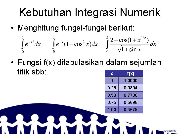 Kebutuhan Integrasi Numerik • Menghitung fungsi-fungsi berikut: • Fungsi f(x) ditabulasikan dalam sejumlah titik