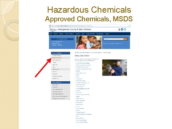Hazardous Chemicals Approved Chemicals, MSDS Hazardous Chemicals Approved Chemicals, MSDS