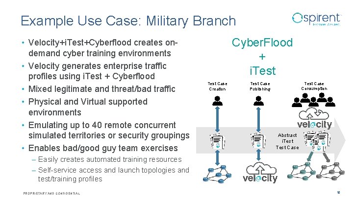 Example Use Case: Military Branch • Velocity+i. Test+Cyberflood creates ondemand cyber training environments •