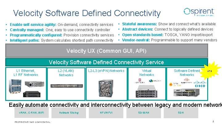 Velocity Software Defined Connectivity • • Enable self-service agility: On-demand, connectivity services Centrally managed: