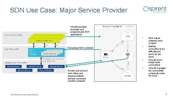 SDN Use Case: Major Service Provider Velocity provides seamless and programmable SDN applications •