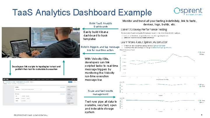 Taa. S Analytics Dashboard Example Build Taa. S Analytic Dashboards Monitor and trend all