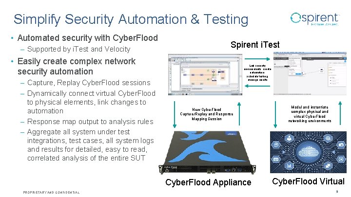 Simplify Security Automation & Testing • Automated security with Cyber. Flood – Supported by