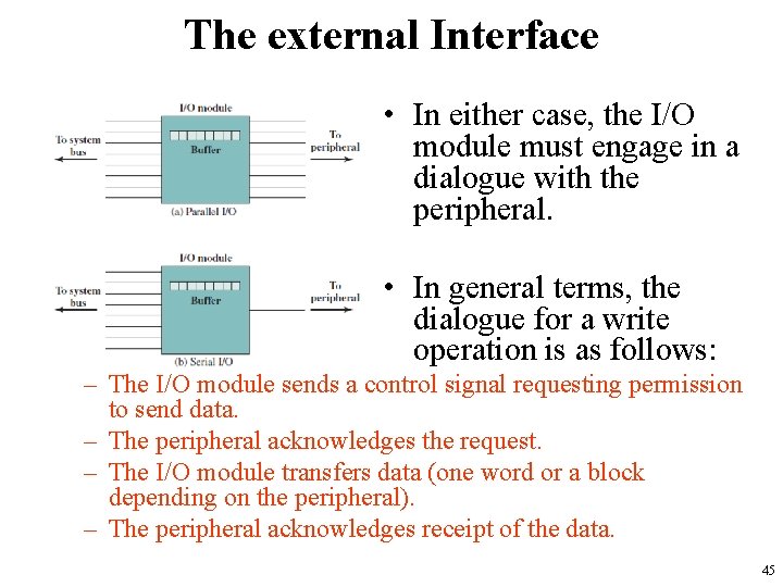 The external Interface • In either case, the I/O module must engage in a