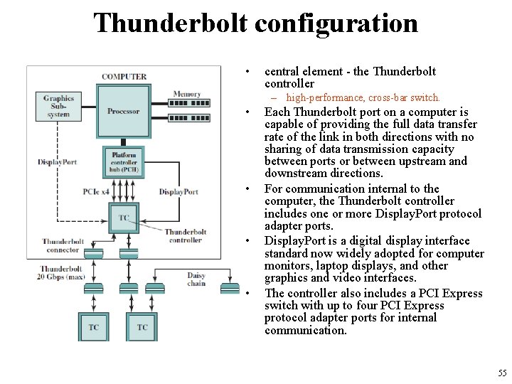 Thunderbolt configuration • central element - the Thunderbolt controller – high-performance, cross-bar switch. •