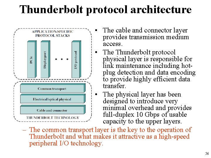 Thunderbolt protocol architecture • The cable and connector layer provides transmission medium access. •