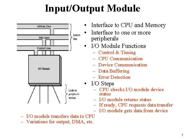 Input/Output Module • Interface to CPU and Memory • Interface to one or more