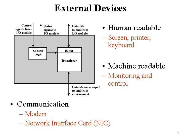 External Devices • Human readable – Screen, printer, keyboard • Machine readable – Monitoring