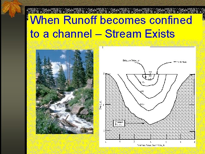 When Runoff becomes confined to a channel – Stream Exists 