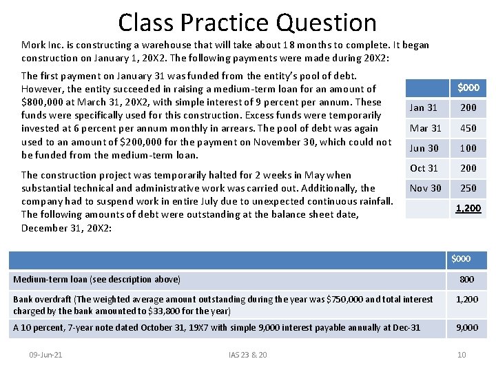 Class Practice Question Mork Inc. is constructing a warehouse that will take about 18