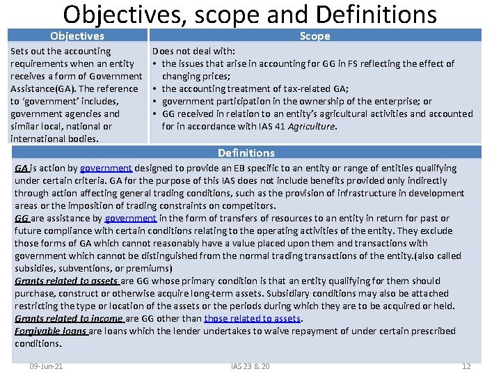 Objectives, scope and Definitions Objectives Scope Sets out the accounting requirements when an entity