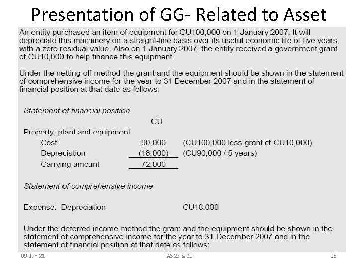 Presentation of GG- Related to Asset 09 -Jun-21 IAS 23 & 20 15 