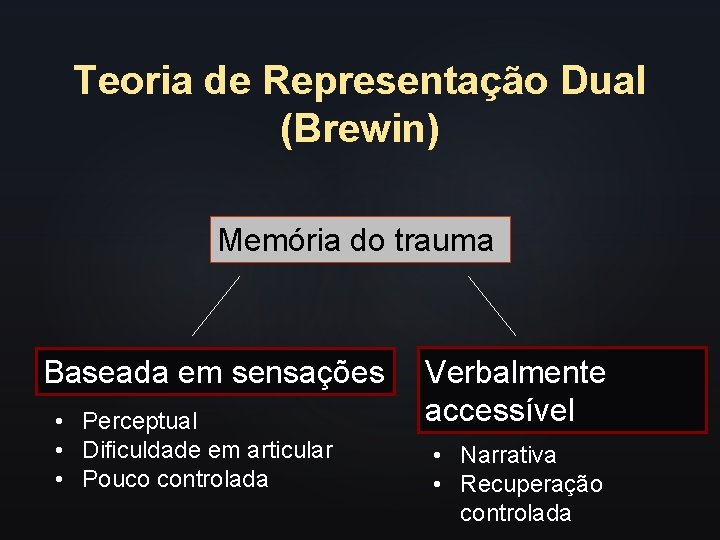 Teoria de Representação Dual (Brewin) Memória do trauma Baseada em sensações • Perceptual •